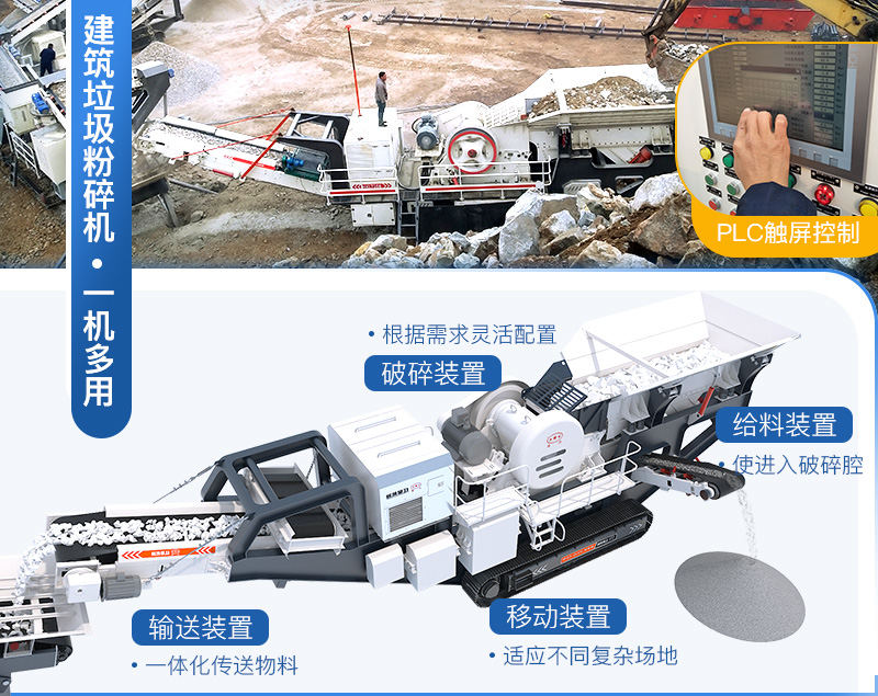 按需配置，一機相當于一廠